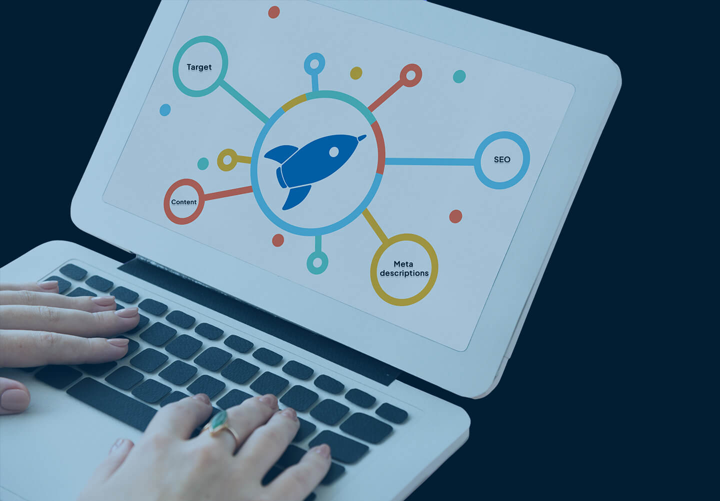 Drive Direct Traffic with Navigational Keywords